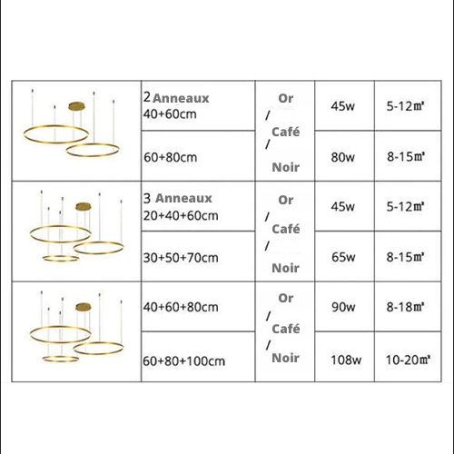 Arisha Lampe Suspendue LED  Forme Anneaux